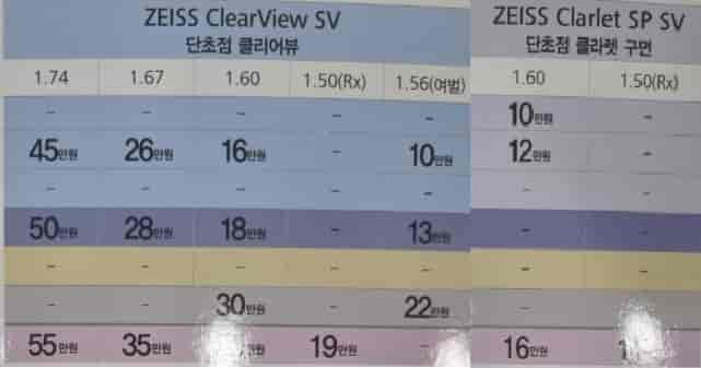 자이스-변색렌즈-가격-ZIESS-변색렌즈-가격