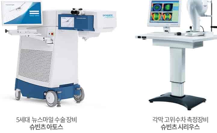 뉴스마일-라식-잘하는-안과-추천